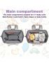 Bag Backpack,Insulated Pockets Portable Baby Nappy Bags with USB Charging Port,RFID Anti-Theft Water-Resistant Pocket Stroller Straps,Multifunctional Travel Backpack for Dad Mom Boys Girls